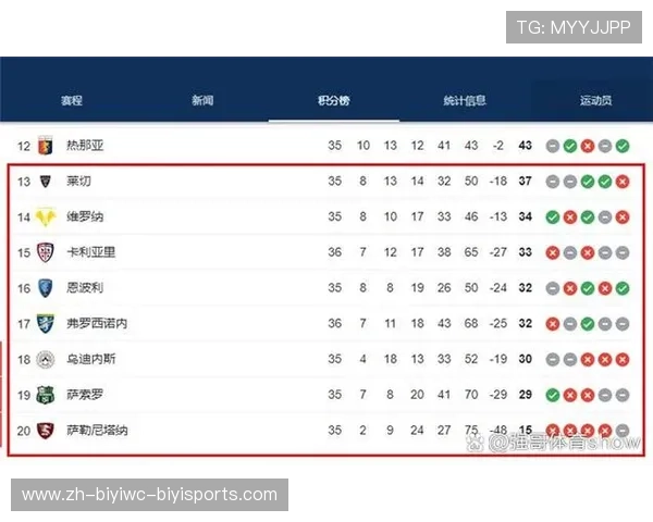 意甲米兰系球队的历史与现状分析