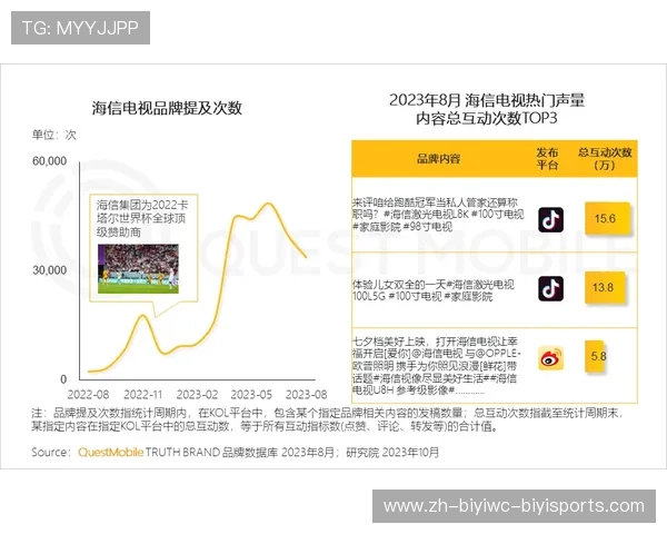 耐力型健身器材产品特点与专业销售渠道推荐